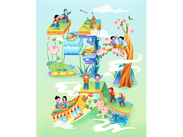 研究生毕业设计中途被放鸽子是什么体验？