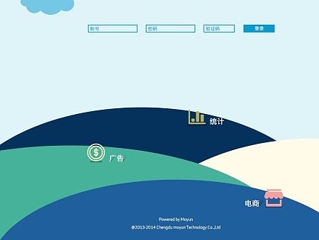 后台操作界面