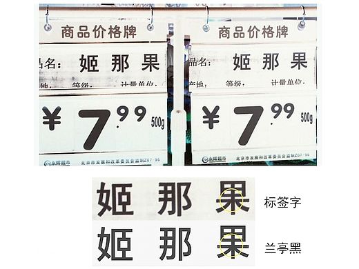 字体调研－大卖场之永辉超市