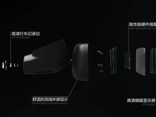 Autoeye工艺篇