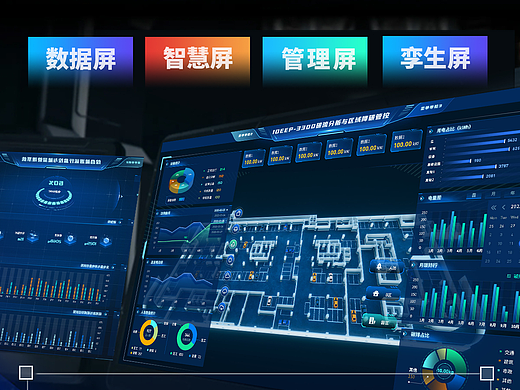 能源运行监控与能源管理系统数据可视化大屏软件UI设计