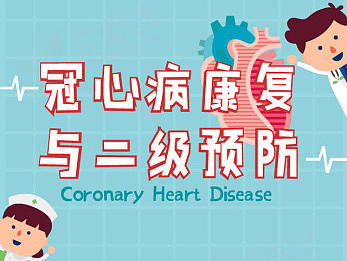 一图读懂系列-冠心病术后恢复