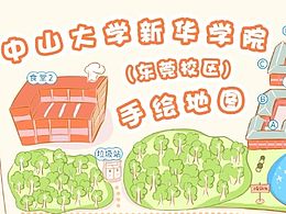 手绘地图