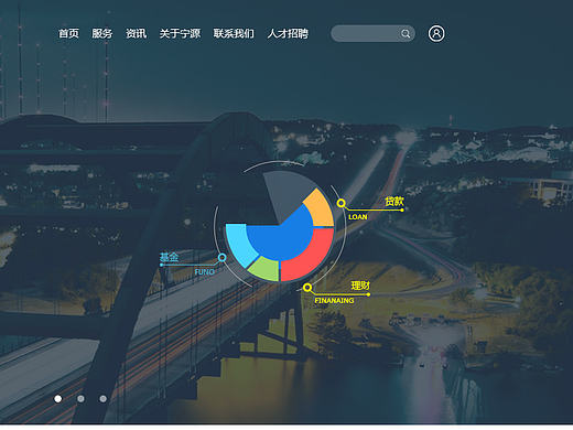 网站官网  练习作品科技商务风格