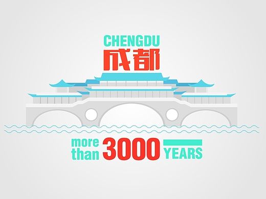 你不知道的成都（6分钟深度解析）
