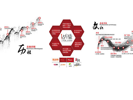 部分平面设计作品（个人主页-ZMTUxNDMyMzI=） - 其他平面 - 站酷设计师一点印象原创素材 - 站酷ZCOOL