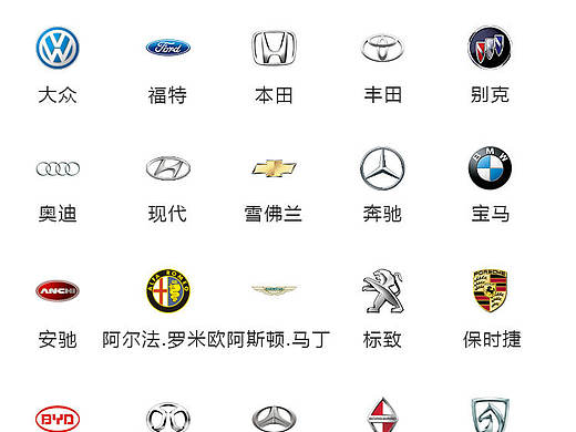 汽车品牌标志汇总矢量图
