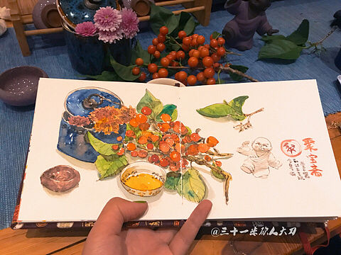 丽江之旅～手帐记录