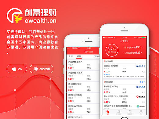 创富理财