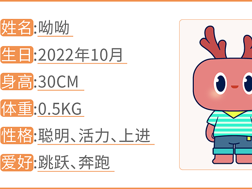 梅奥艺术|品牌形象卡通人物IP设计