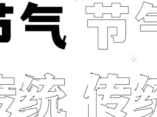 【7/28】方向感字体设计