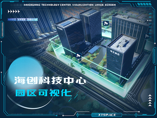海创科技中心智慧园区可视化