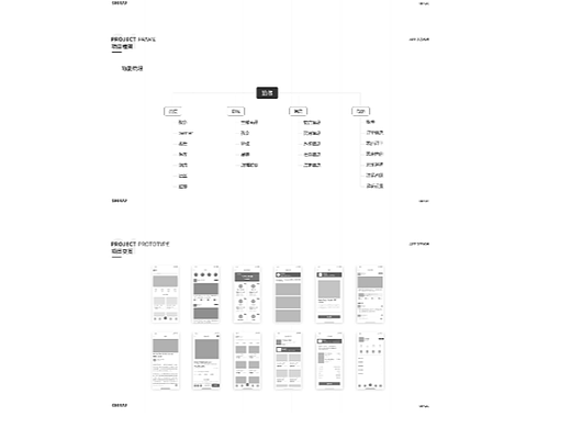 拾物產品功能介紹與界面效果（個人主頁-ZNTk4NTQwNDQ=） - 其他UI - 站酷設計師ericyuan007原創(chuàng)素材 - 站酷ZCOOL