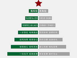 圣誕節(jié)車位廣告設(shè)計(jì)