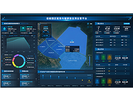 智慧園區(qū)頁面設(shè)計