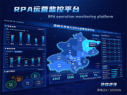 RPA運(yùn)營監(jiān)控管理平臺