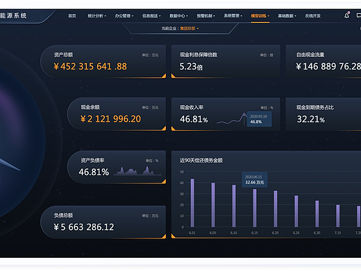 能源行业UE | UI设计解决方案——蓝蓝设计