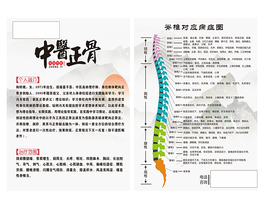 中医正骨海报