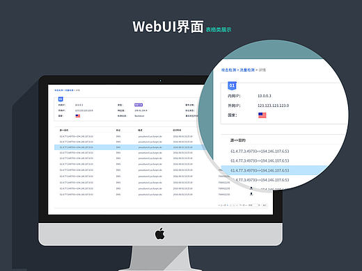 系统后台界面之表格部分