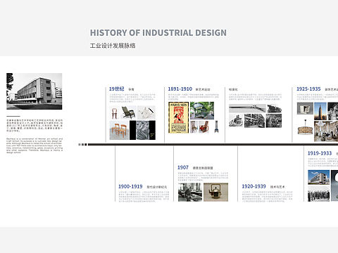 工业设计发展
