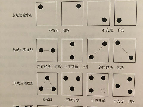 平面构成-点（个人主页-ZMzQ1Mzk1Njg=） - 其他平面 - 站酷设计师迷目原创素材 - 站酷ZCOOL