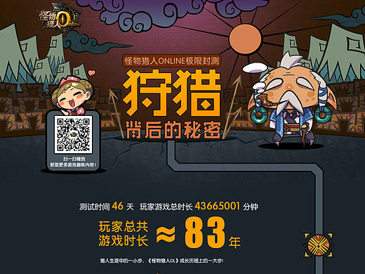 MHO 三测数据总结