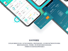 易萊博-SAT