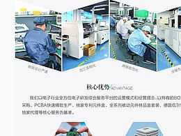 展示图