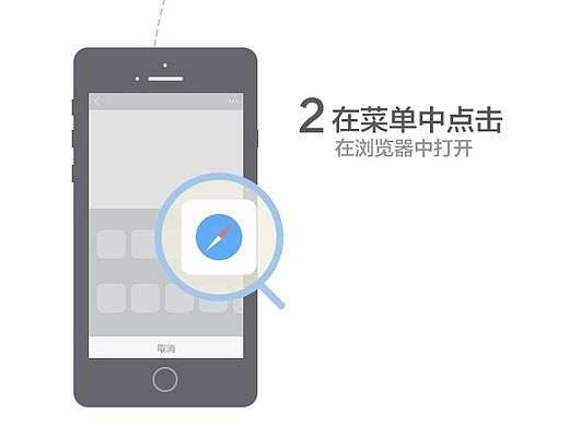独家新闻分享调起的问题
