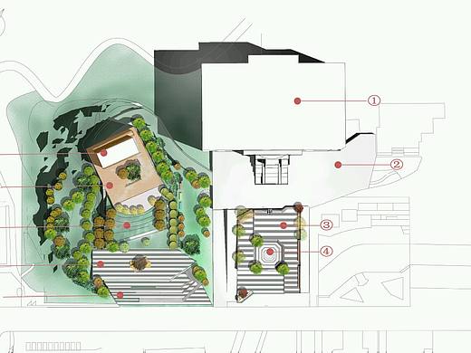 广场景观设计