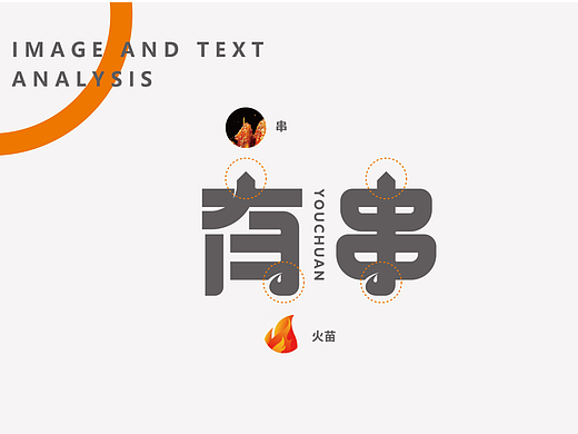 炸串、烧烤品牌字体创意
