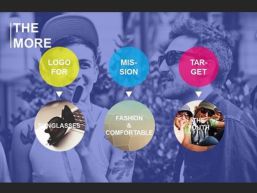 TLANKlogo介绍ppt（个人主页-ZMTMwMzAyNzI=） - PPT/Keynote - 站酷设计师Bill章原创素材 - 站酷ZCOOL