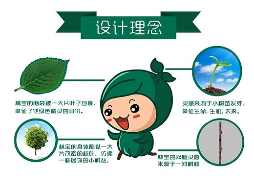 给某大学设计的卡通吉祥物