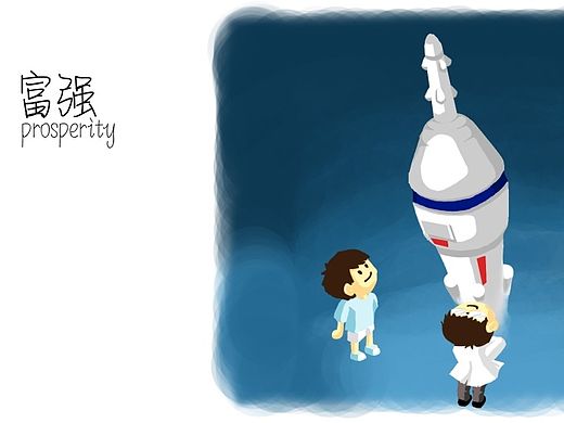 核心价值观