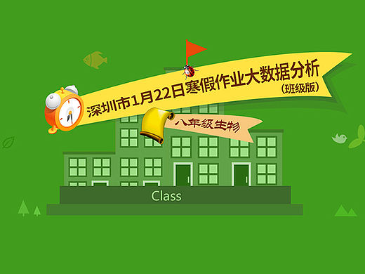 新年 考试 大数据分析 学校 寒假在线作业  微信宣传图片 教育 卡通