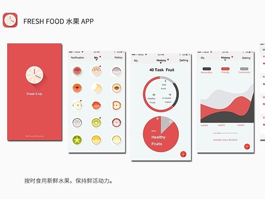 Fresh you up 水果APP（個人主頁-ZMTI1Mzg4OTY=） - APP界面 - 站酷設計師coolcat_zy原創(chuàng)素材 - 站酷ZCOOL