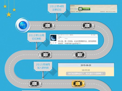 【栗咖出品】心系锐普——栗咖和锐普的故事