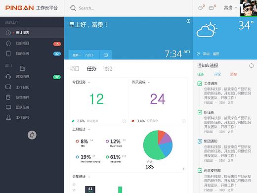 平安工作云（个人主页-ZMTk1NzQzNTY=） - APP界面 - 站酷设计师ations原创素材 - 站酷ZCOOL