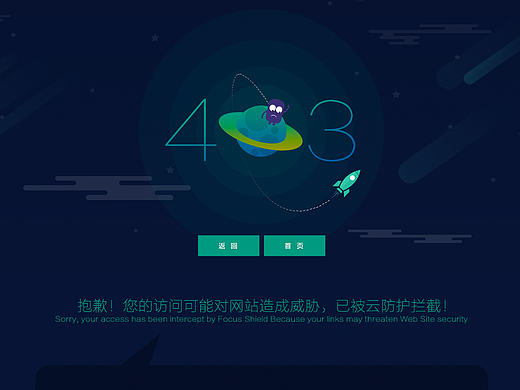 403页面