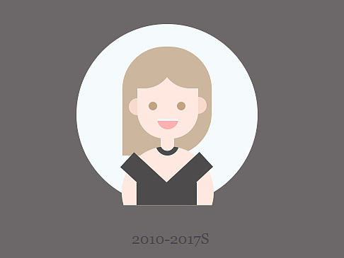 扁平风格人物头像