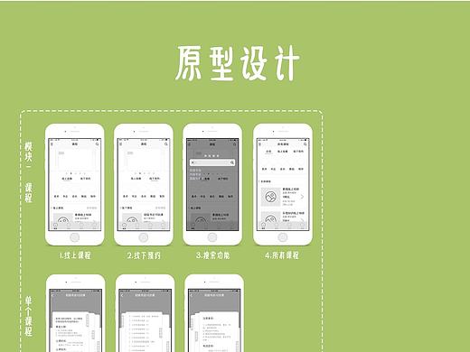 润苗App信息结构图及原型设计
