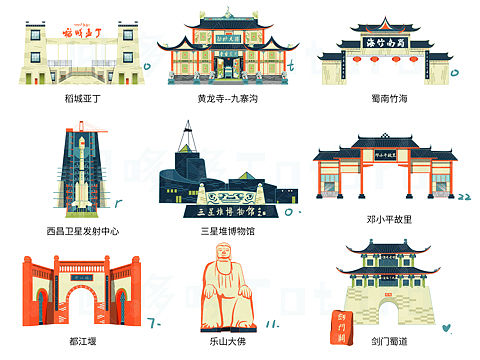 四川地图-旅游景点
