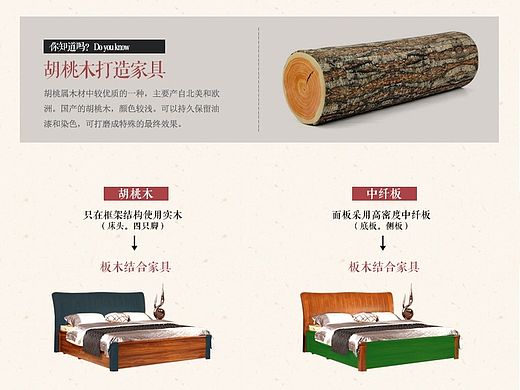 中式家具详情（个人主页-ZMTI3OTc3Mjg=） - 电商 - 站酷设计师章可了原创素材 - 站酷ZCOOL