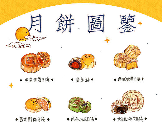 月饼图鉴