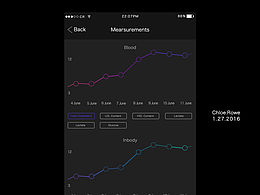 运动健康管理界面