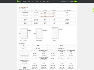 iPhone APP设计规范 iPad APP设计规范 Android APP设计规范 网页设计规范