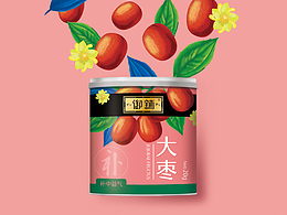药品类