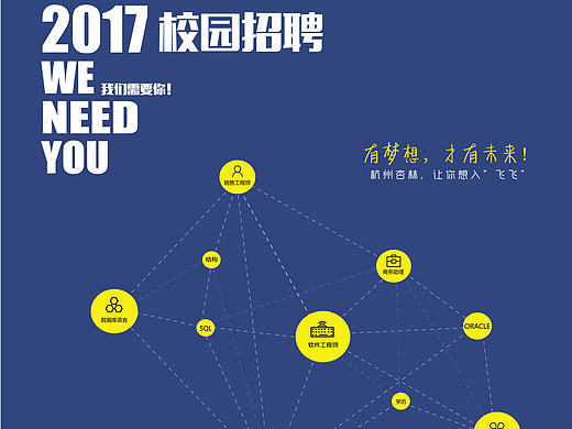 线下海报-易拉宝展架