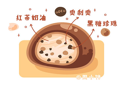 小馋AI萌漫 冰冰雪媚娘