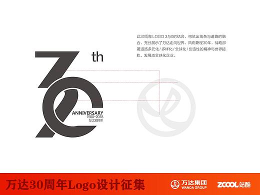 万达30周年LOGO竞稿